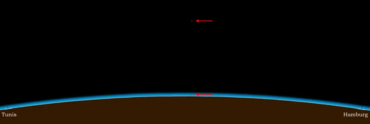 Wirkliche Erdkrümmung zwischen Hamburg und Tunis mit ISS in der Höhe