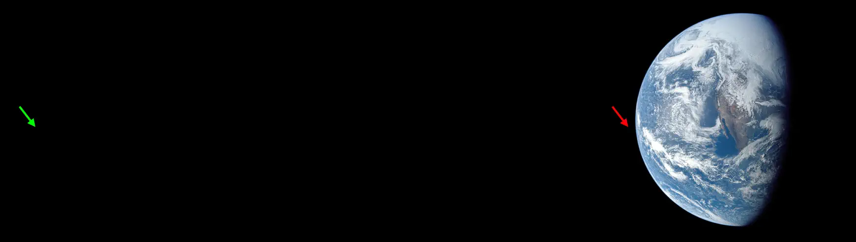 Erde mit Hinweis auf Flugbahn ISS und geostationäre Umlaufbahn